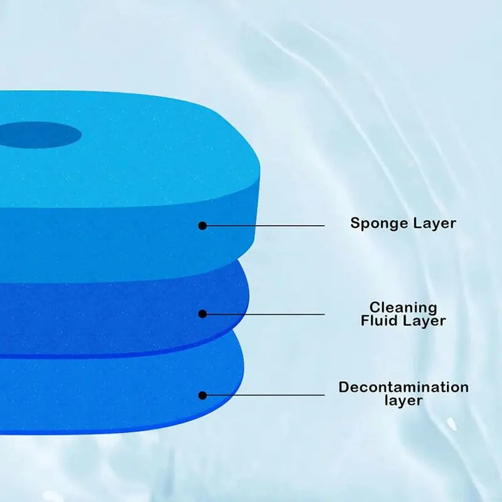 EcoFresh Toilet Tool